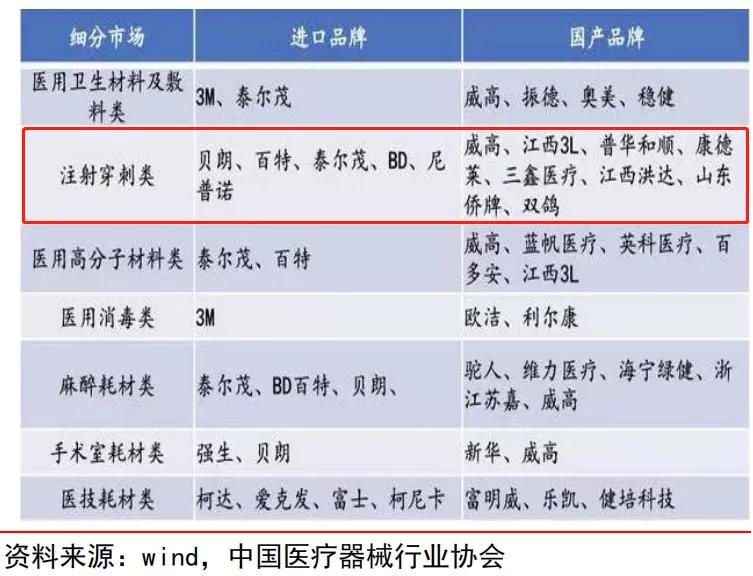 BD医疗科技江苏，引领医疗创新的先锋力量