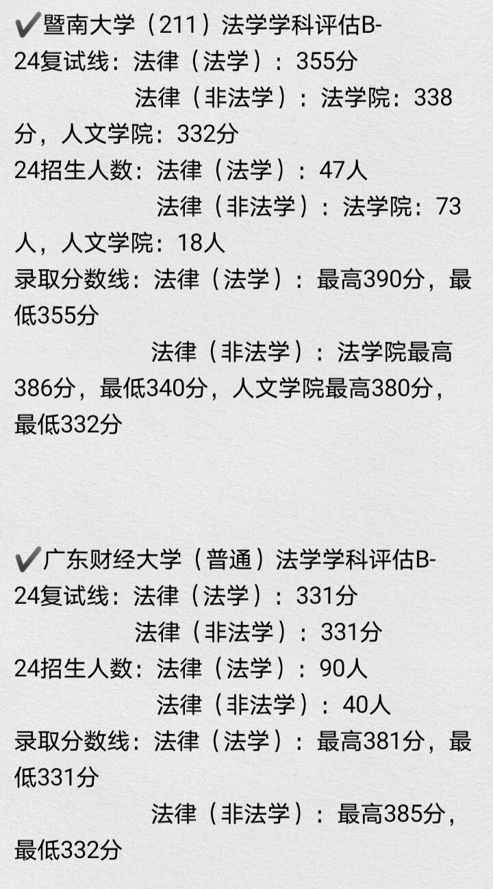 广东省法学院排名及其影响力分析